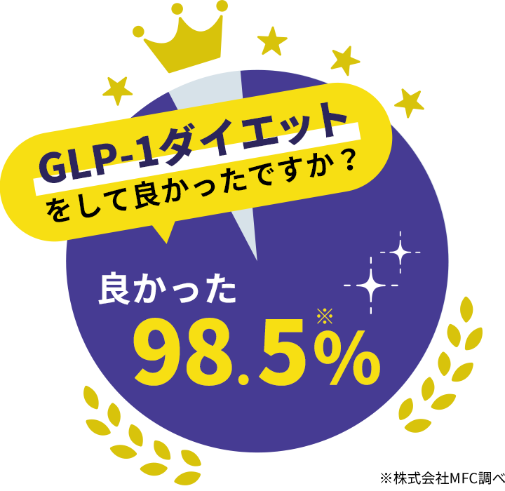 GLP-1ダイエットの満足度