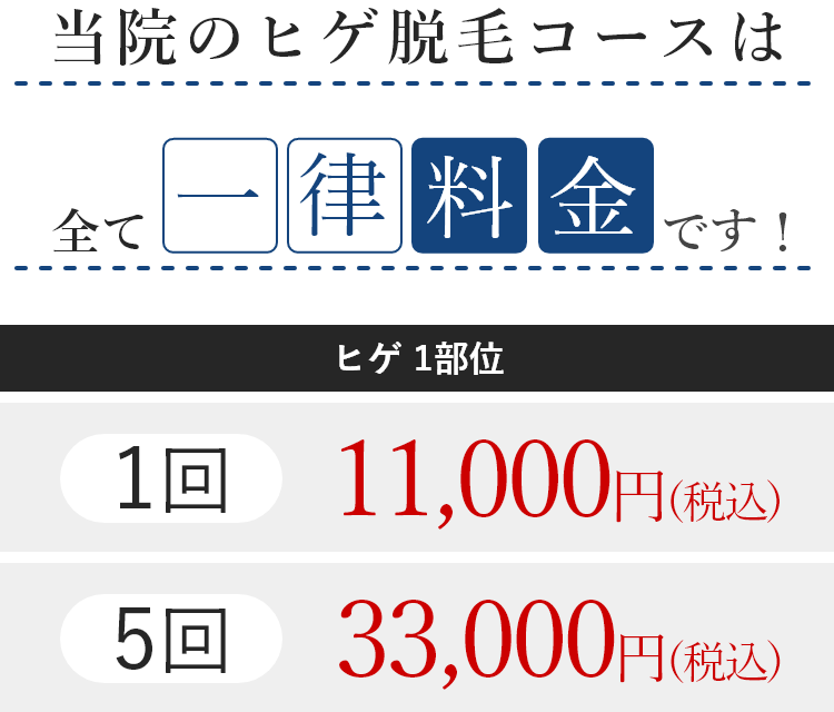 当院のヒゲ脱毛コースは全て一律料金です！